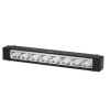 Powersport RF Series LED Light Bar Kit